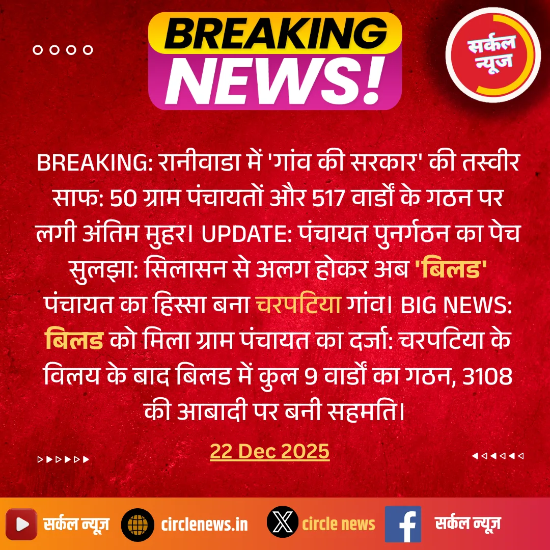 रानीवाडा में 'गांव की सरकार' का फाईनल खाका: 2 लाख की आबादी, 50 पंचायतें और 517 वार्ड; बिलड बनी नई पंचायत, पढिए वार्ड गठन की पूरी इनसाइड स्टोरी – फोटो 6
