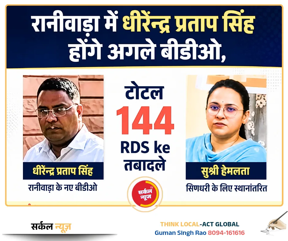 बड़ा प्रशासनिक बदलाव: रानीवाड़ा को मिले नए BDO धीरेंद्र प्रताप सिंह, सुश्री हेमलता का सिणधरी हुआ तबादला।