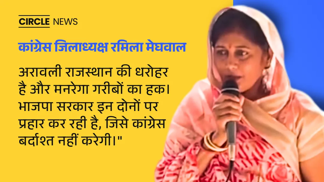 जालौर: अरावली बचाने और मनरेगा को जिंदा रखने के लिए कांग्रेस का हल्ला बोल, 28 दिसंबर को होगा 'महा-पैदल मार्च'