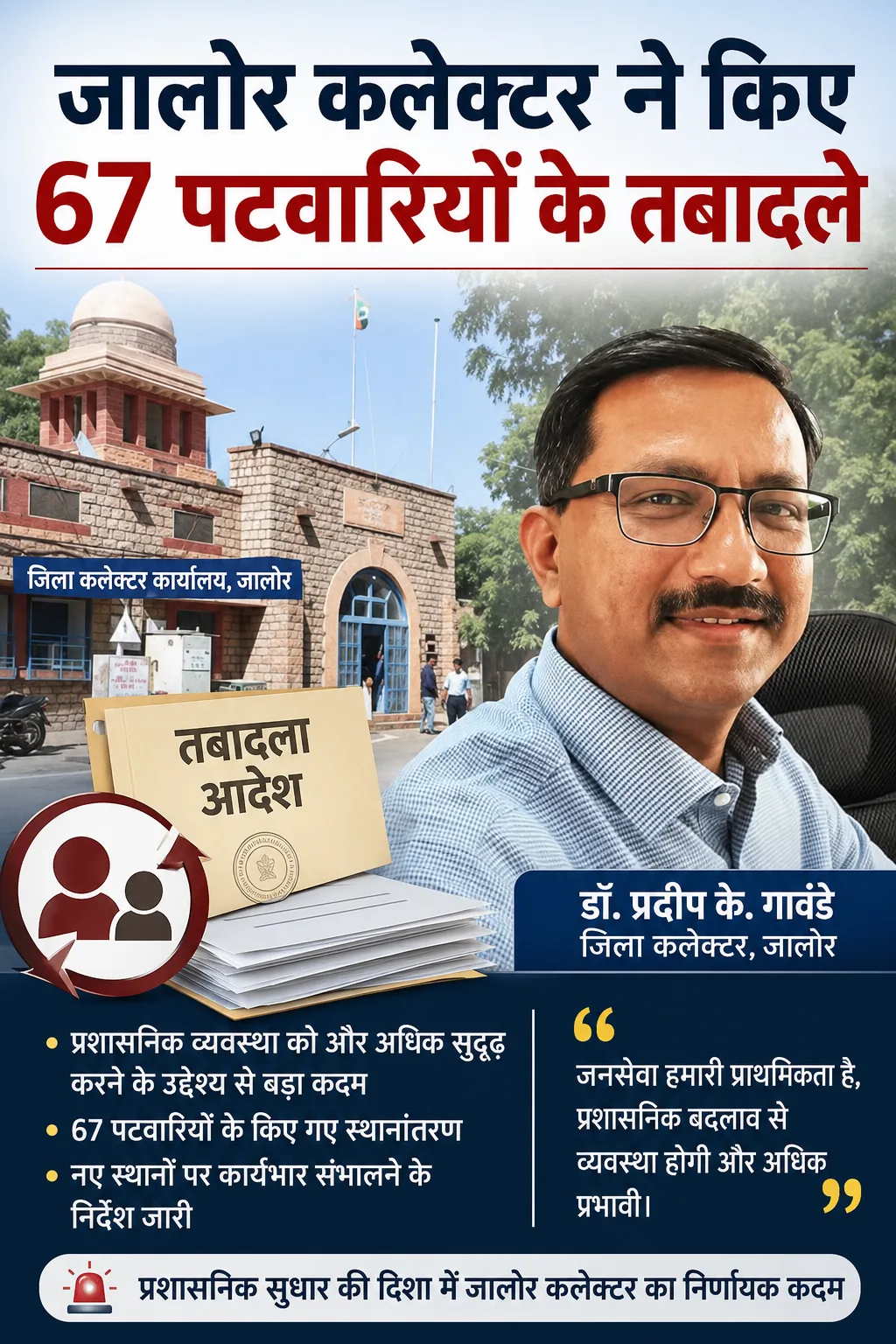 जालोर में प्रशासनिक फेरबदल: 67 पटवारियों के तबादले, महकमे में हलचल