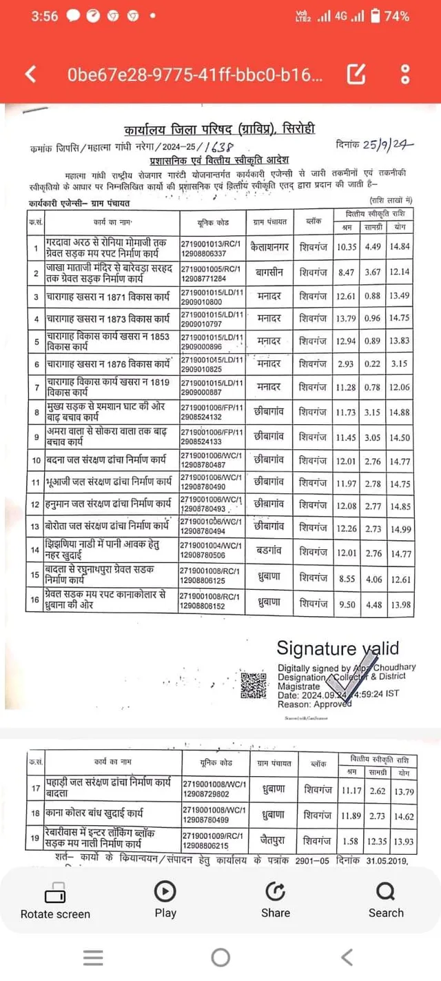 कैलाशनगर की मांग पूरी, अब रानीया मामाजी का स्थान सड़क मार्ग से जुडेगा, 15 लाख से बनेगी नई ग्रेवल सड़क