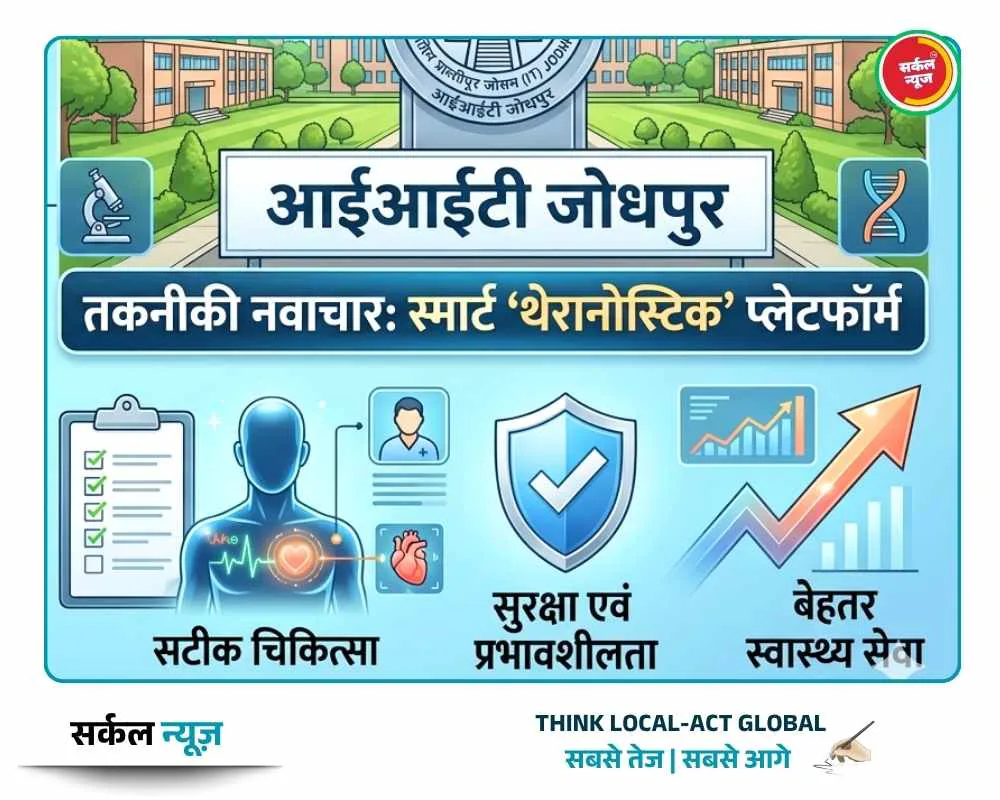 आईआईटी जोधपुर की बड़ी उपलब्धि: कैंसर और जटिल रोगों के इलाज के लिए विकसित किया "स्मार्ट थेरानोस्टिक" प्लेटफॉर्म