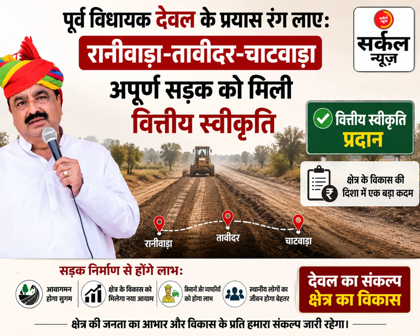 पूर्व विधायक देवल के प्रयास रंग लाए: रानीवाड़ा-तावीदर-चाटवाड़ा अपूर्ण सड़क को मिली वित्तीय स्वीकृति