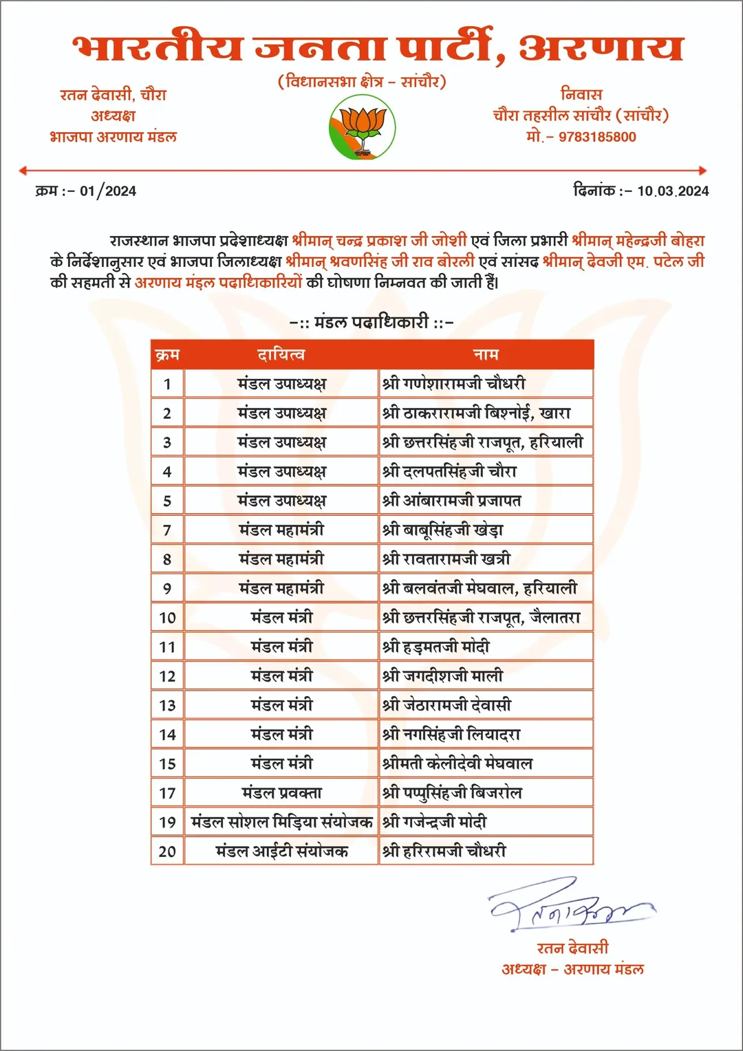 भाजपा की मंडल कार्यकारिणी का हुआ विस्तार, सांचौर नगर एवं अरणाय मंडल पदाधिकारियों और मोर्चा मंडल अध्यक्षों की हुई नियुक्ति – फोटो 3