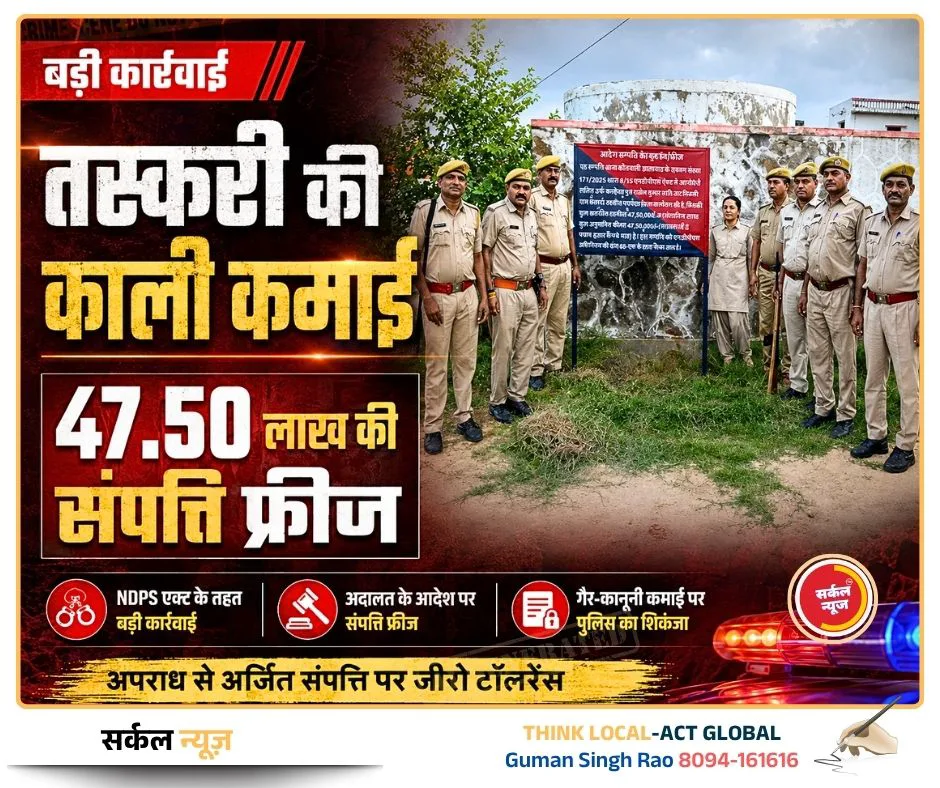 तस्करी की काली कमाई पर चला कानून का डंडा: भीनमाल में मादक पदार्थ तस्कर की 47.50 लाख की संपत्ति फ्रीज