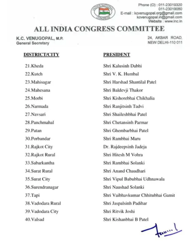 गुजरात कांग्रेस ने घोषित किए शहर और जिला अध्यक्ष, बनासकांठा में गुलाब सिंह को सौंपी कमान – फोटो 3