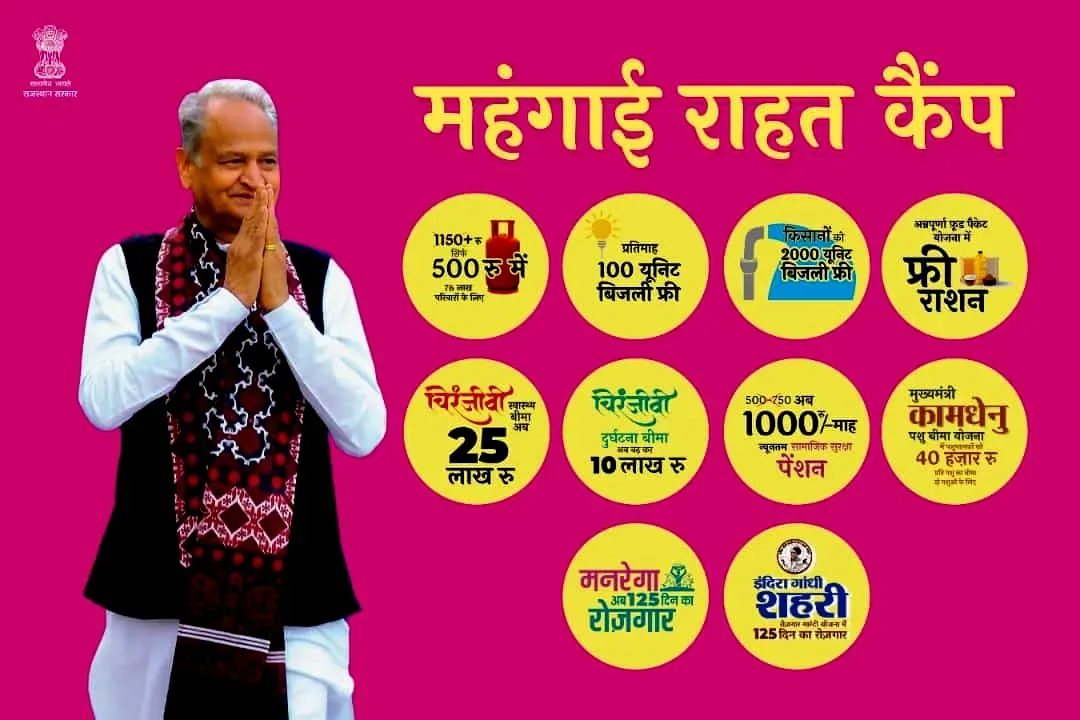गहलोत सरकार का सियासी ब्रह्मास्त्र वार सोम वार से, रानीवाडा उपखंड में 6 स्थानों पर होगा स्थाई और मोबाईल कैंपों का आयोजन – फोटो 5