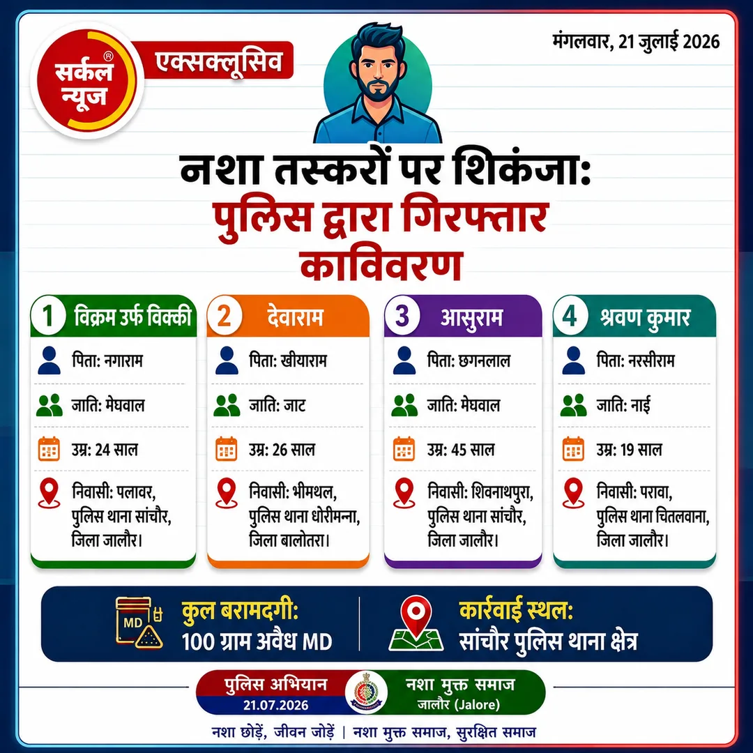 नशा तस्करों पर शिकंजा: 100 ग्राम एमडी के साथ चार दबोचे, दो मोटरसाइकिलें जब्त
