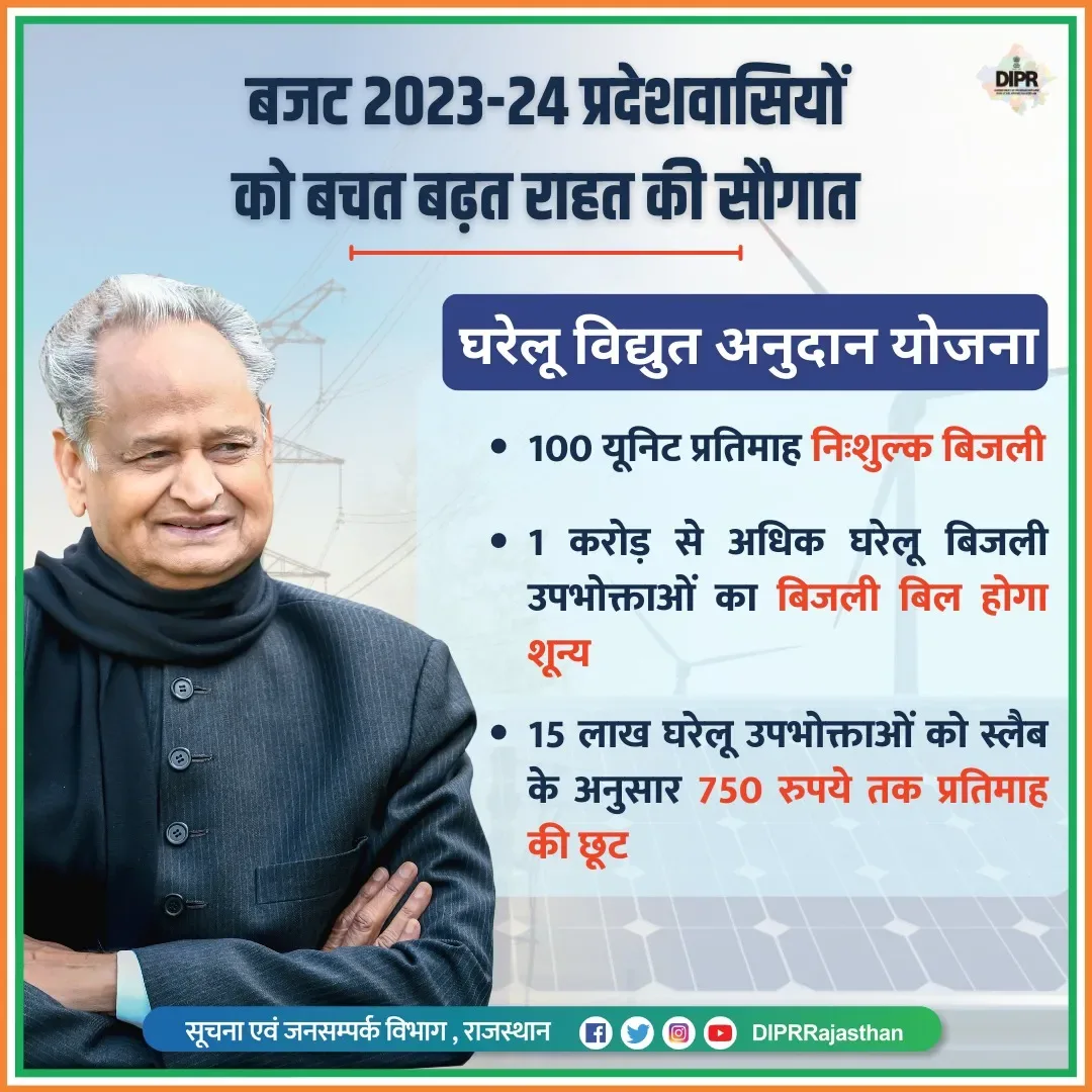 प्रशासन गांवों के संग अभियान के दौरान 24 अप्रेल से 30 जून तक होंगे शिविर, ग्राम पंचायत मुख्यालयों पर दो दिवसीय शिविरों का होगा आयोजन – फोटो 2