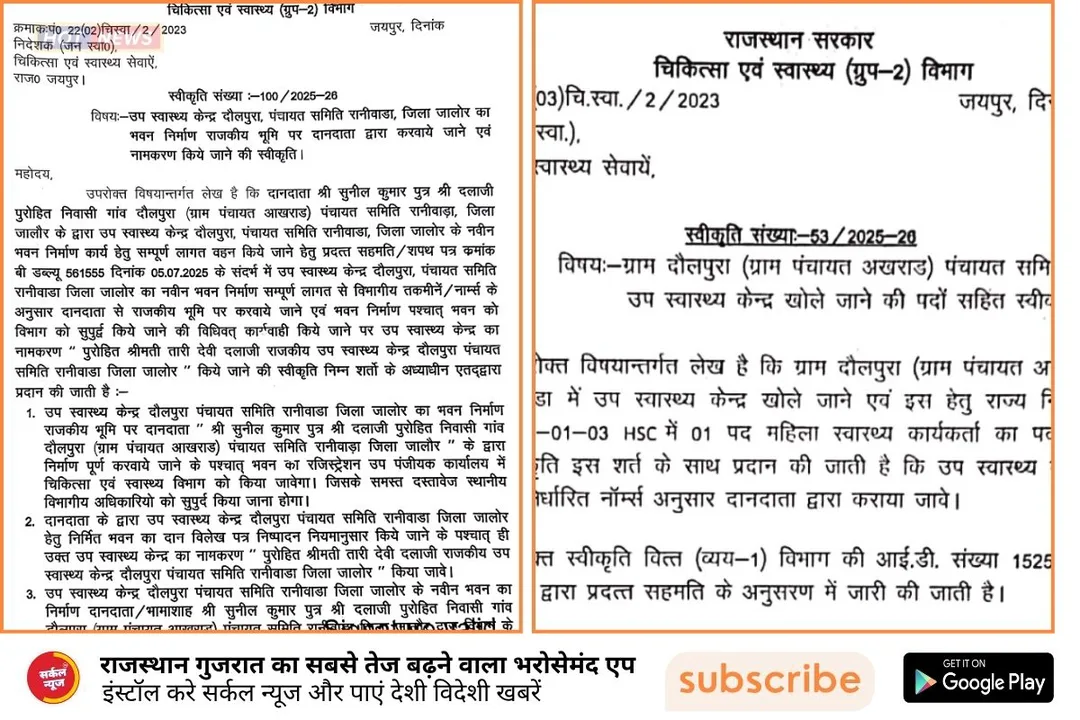जालौर: दौलपुरा के भामाशाह सुनील पुरोहित की अनूठी पहल