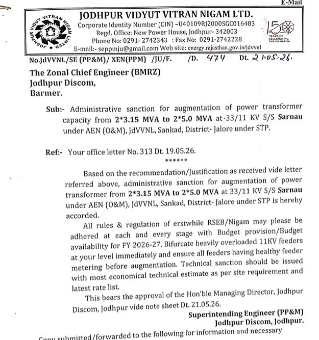 सरनाऊ GSS पर 'पावर' फुल बूस्टर: दो नए ट्रांसफार्मरों से चमकेगी किसानों की किस्मत!