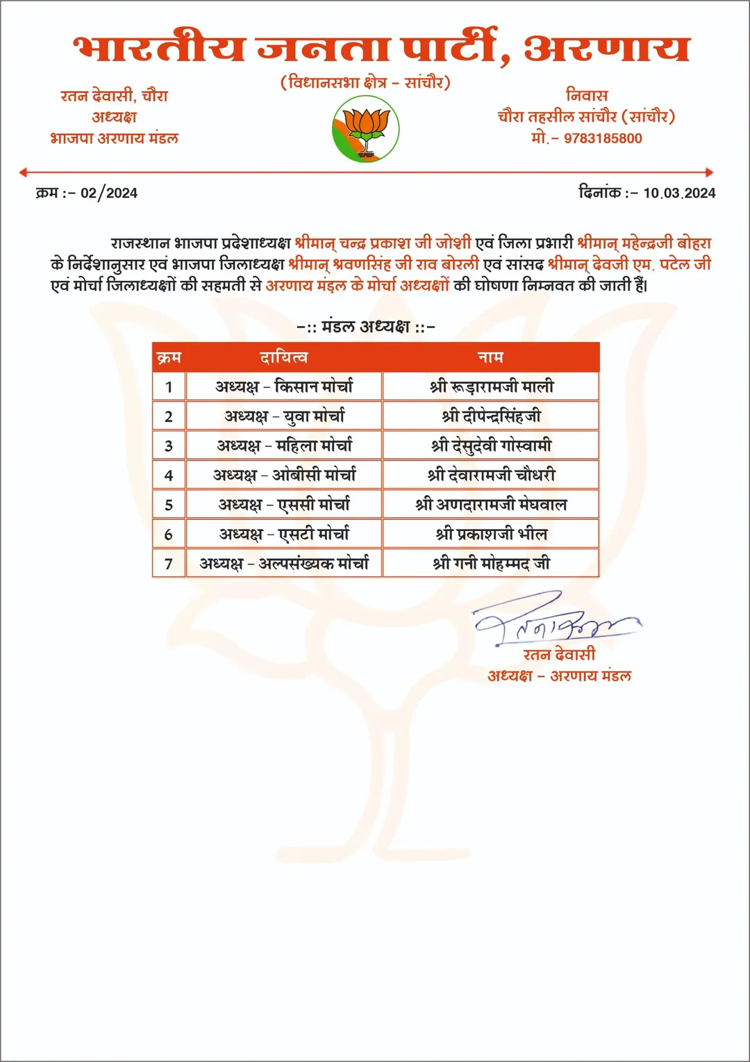 भाजपा की मंडल कार्यकारिणी का हुआ विस्तार, सांचौर नगर एवं अरणाय मंडल पदाधिकारियों और मोर्चा मंडल अध्यक्षों की हुई नियुक्ति – फोटो 5
