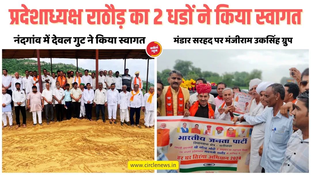 प्रदेशाध्यक्ष राठौड़ का नंदगांव दौरा, रानीवाड़ा के दो धड़ों ने अलग अलग किया स्वागत – फोटो 3