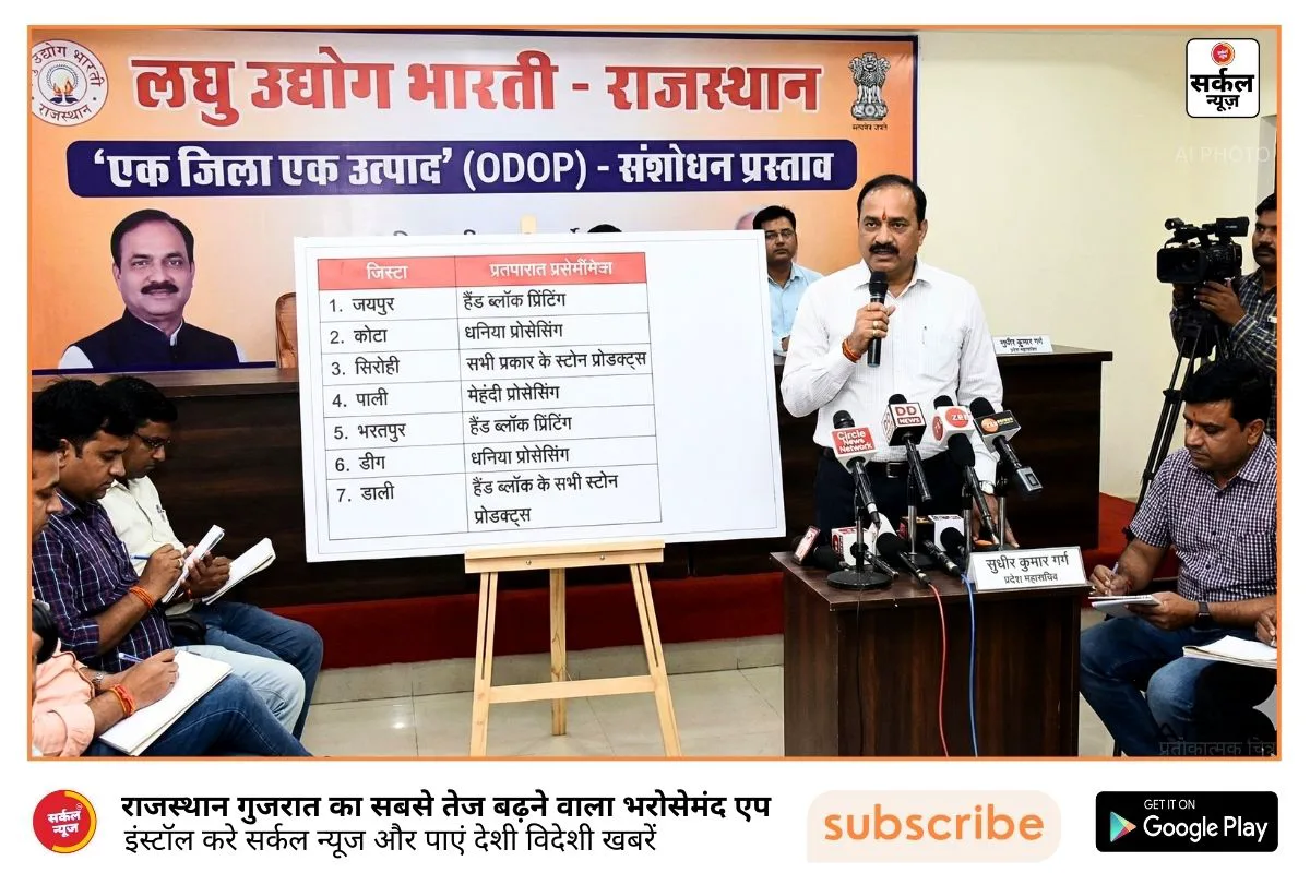उद्यमियों की हुंकार: 'एक जिला एक उत्पाद' सूची में जुडें नए नाम, लघु उद्योग भारती ने सरकार को भेजा 'संशोधन' का प्रस्ताव