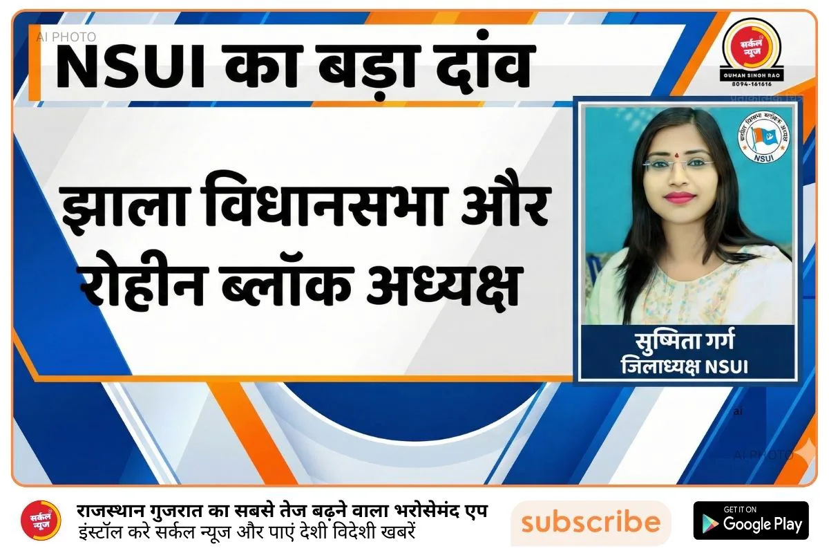 रानीवाड़ा की सियासत में NSUI का बड़ा दांव, विधानसभा और ब्लॉक कार्यकारिणी का धमाकेदार विस्तार