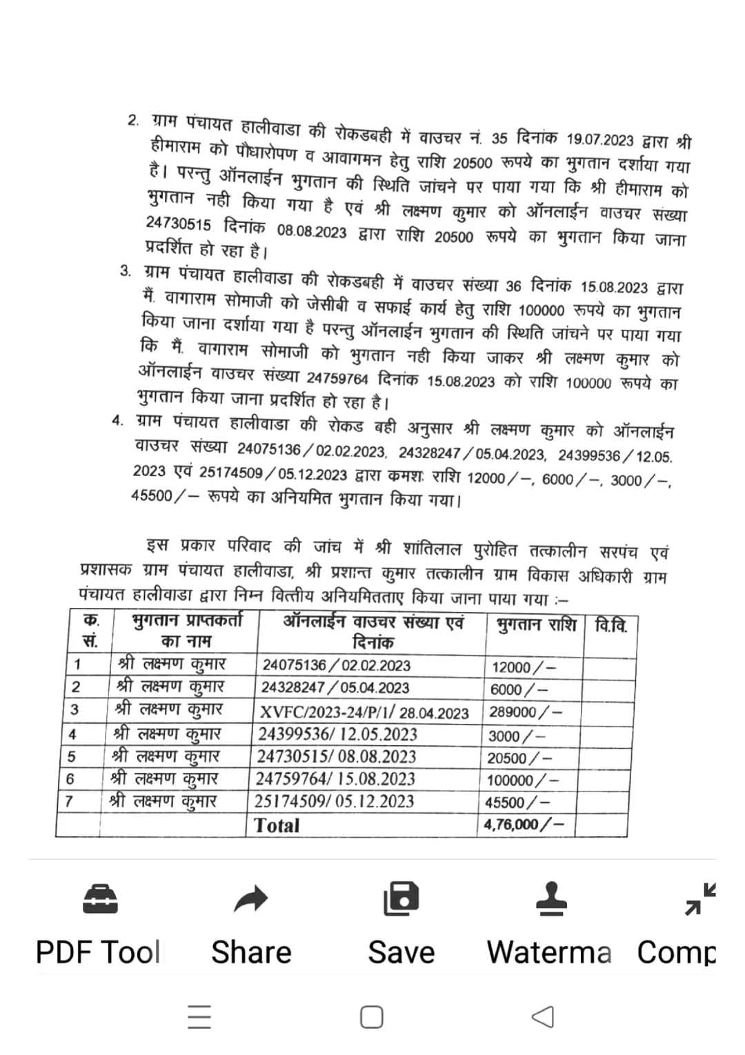 सरकारी तिजोरी में 'बाप-बेटे' का डाका, कागजों में ठेकेदार... असल में VDO के पिता के खाते में पहुंचे ₹4.76 लाख – फोटो 2