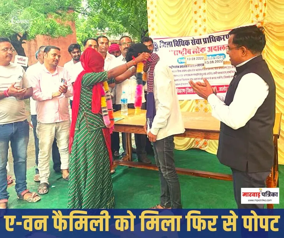 ए-वन फैमिली को मिला फिर से पोपट, रानीवाड़ा लोक अदालत की सफल सक्सेस स्टोरी आई सामने, न्यायाधीश पंकज सांखला की समझाइस काम आई