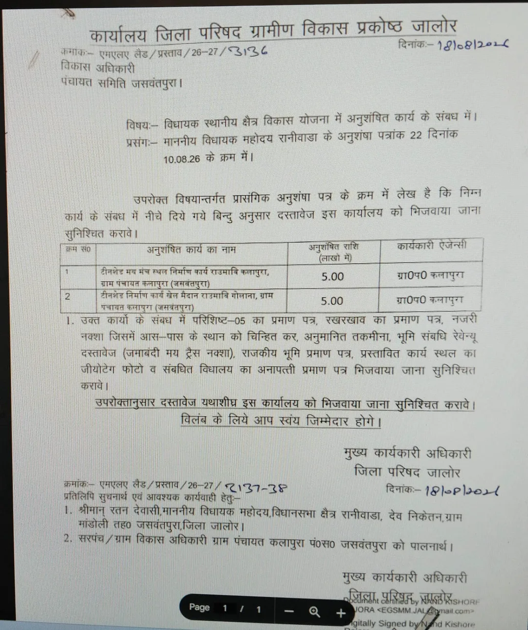 विधायक स्थानीय क्षेत्र विकास योजना: जसवंतपुरा क्षेत्र में विकास कार्यों को मिली गति, राउमावि कलापुरा और गोलाना में टीनशेड निर्माण के लिए 10 लाख रुपये अनुशंसित