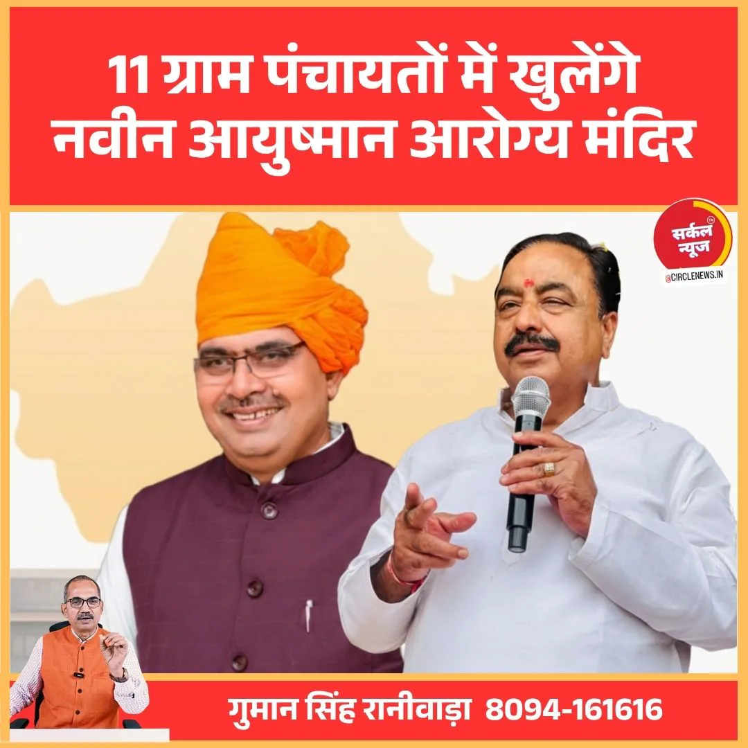 पूर्व विधायक देवल के प्रयासों से क्षेत्र को मिली सौगात: रानीवाड़ा विधानसभा की 11 ग्राम पंचायतों में 3.96 करोड़ के खुलेंगे नवीन आयुष्मान आरोग्य मंदिर