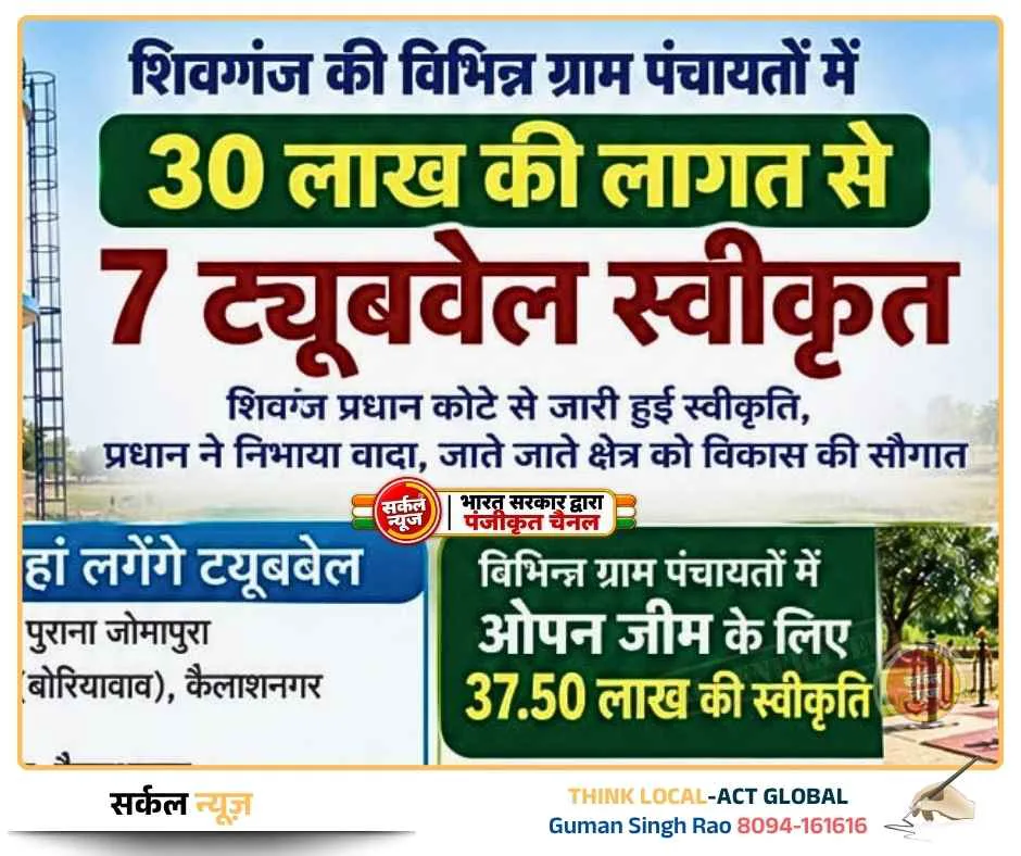 विकास की सौगात: शिवगंज पंचायत समिति में 30 लाख से 7 ट्यूबवेल स्वीकृत, प्रधान ललिता कुंवर ने जाते-जाते निभाया अपना वादा
