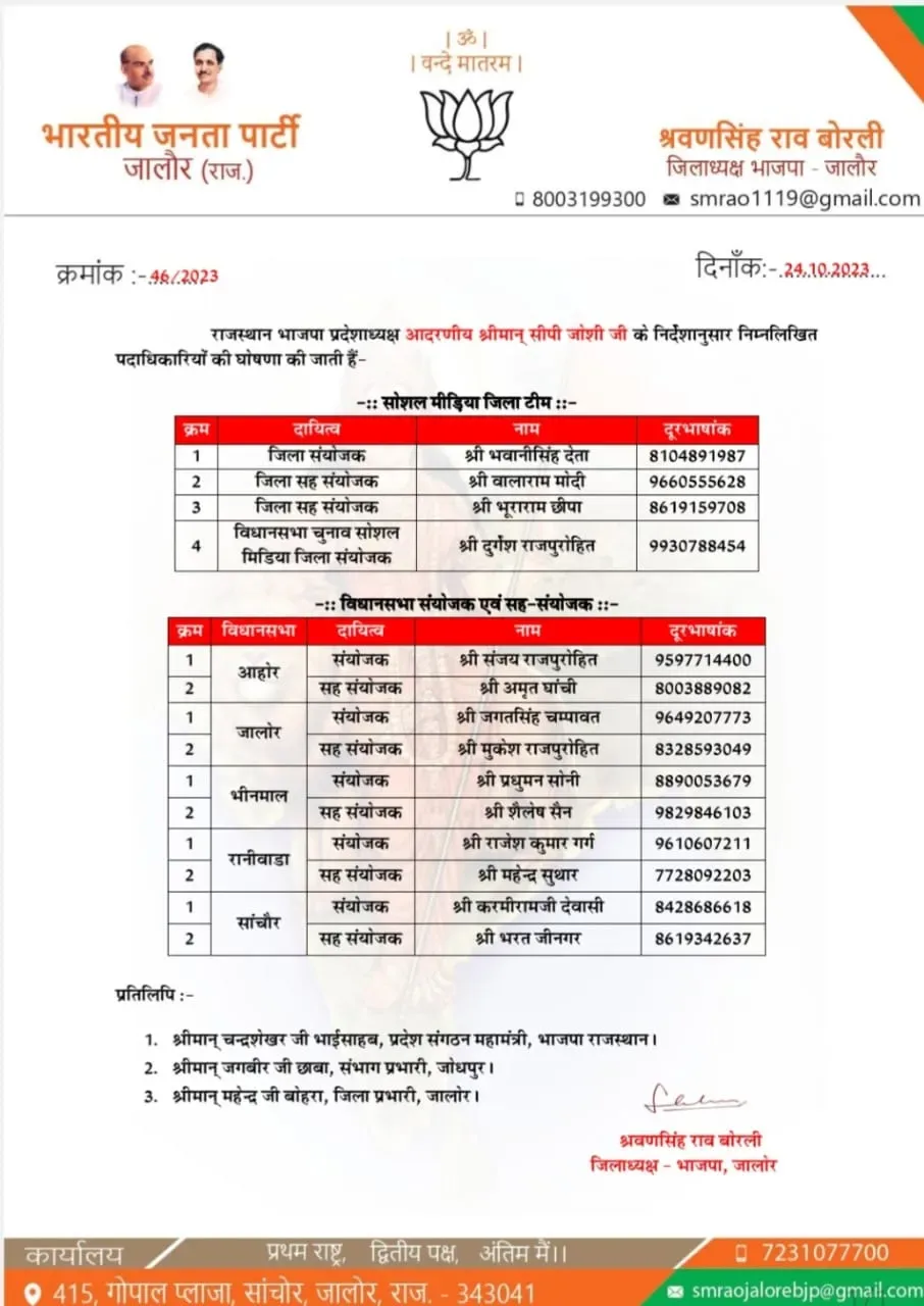 भाजपा ने की मीडिया एवं सोशल मीडिया टीम की घोषणा