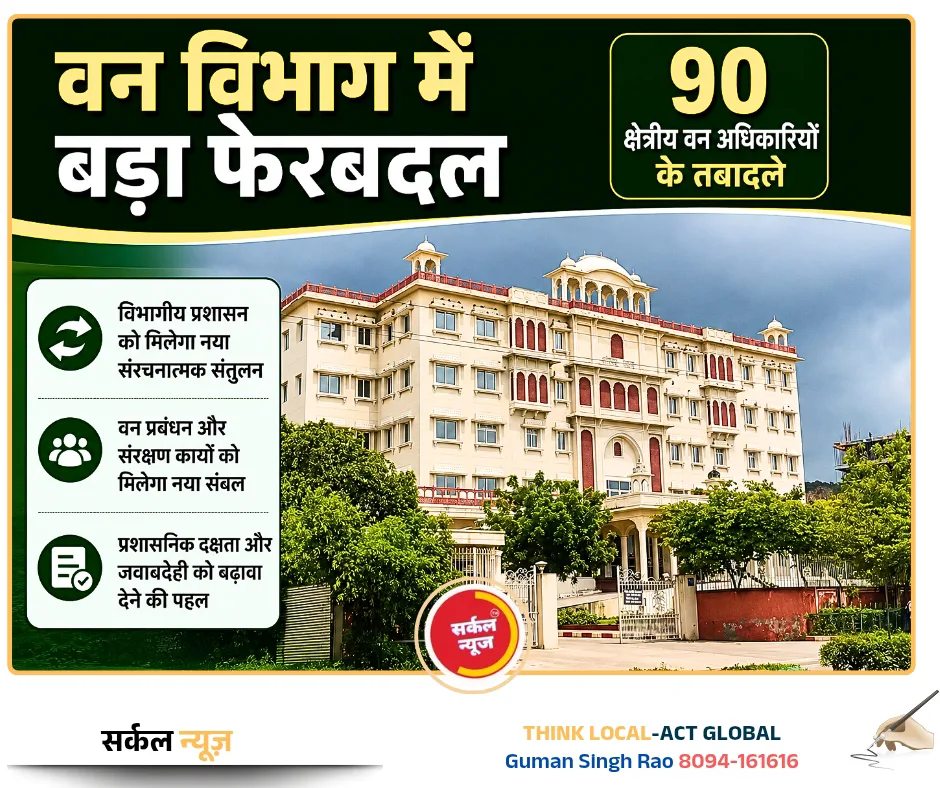सर्कल न्यूज़ नेटवर्क: वन विभाग में बड़ा फेरबदल, 90 क्षेत्रीय वन अधिकारियों के तबादले