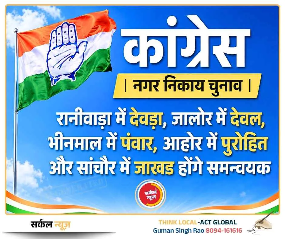 कांग्रेस ने नगर निकाय चुनाव के लिए कसी कमर: नहीं दिखी गुटबाजी की छाप, बदले समीकरणों के संकेत! रानीवाडा में कोई निकाय नहीं, समन्वयक होंगे देवड़ा