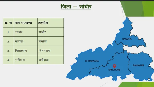 सांचौर जिला हटा, थराद बना नया जिला, मुख्यालय होगा थराद, नई 9 नगर पालिकाओं की भी घोषणा, अब गुजरात राज्य में 34 जिले