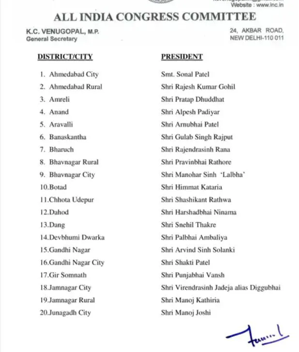 गुजरात कांग्रेस ने घोषित किए शहर और जिला अध्यक्ष, बनासकांठा में गुलाब सिंह को सौंपी कमान – फोटो 2
