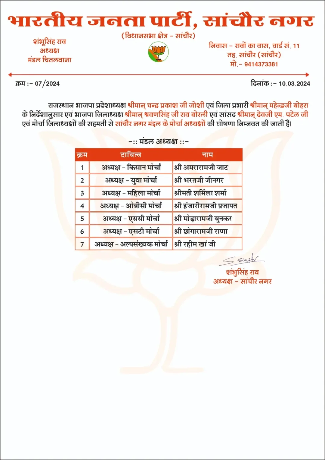 भाजपा की मंडल कार्यकारिणी का हुआ विस्तार, सांचौर नगर एवं अरणाय मंडल पदाधिकारियों और मोर्चा मंडल अध्यक्षों की हुई नियुक्ति – फोटो 4