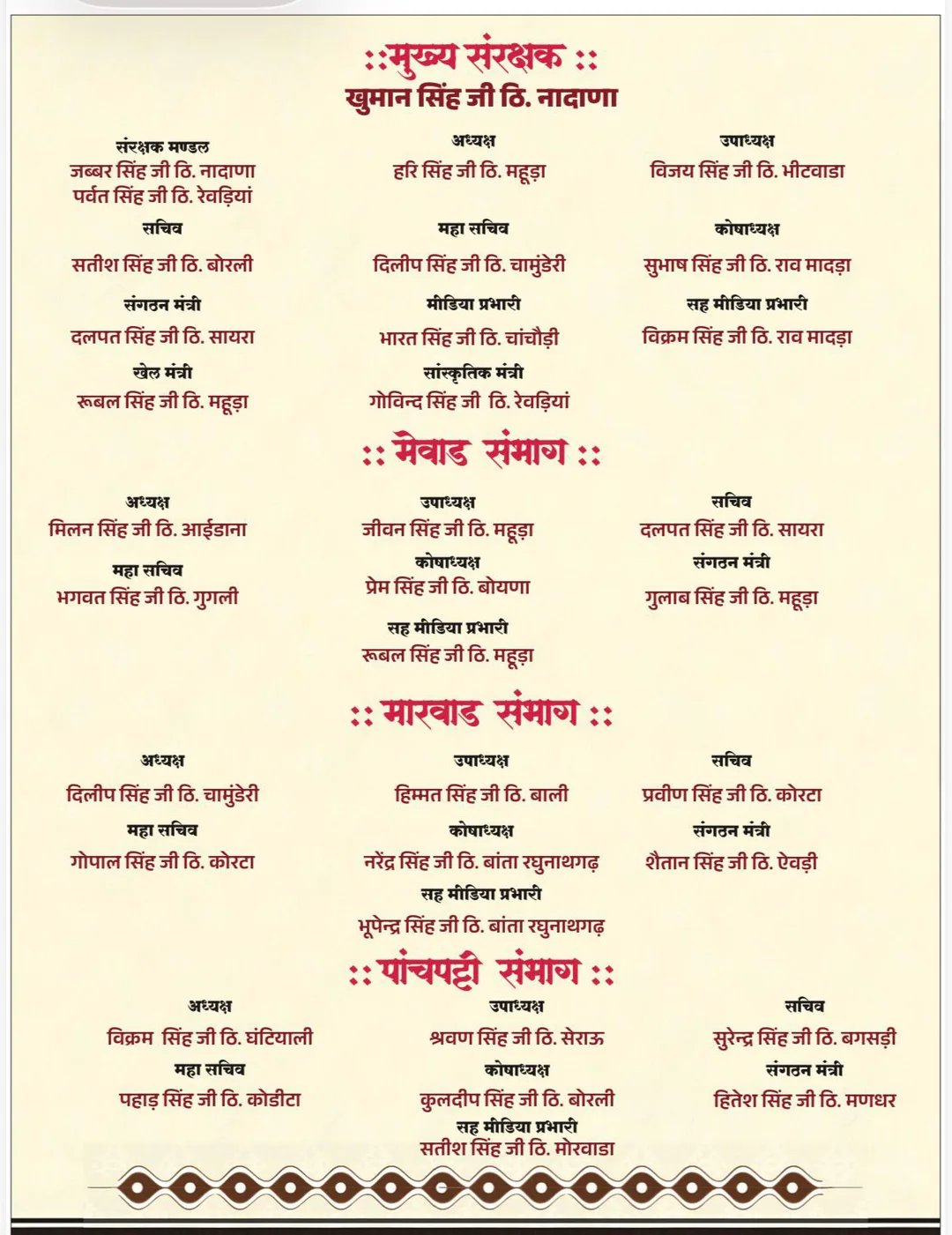 संगठन की शक्ति से खिलेगी समाज की संस्कृति: सूरत में राव समाज का महासंग्राम और संकल्प सवेरा – फोटो 3