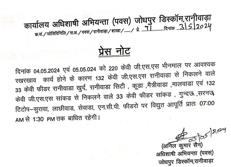 4 और 5 मई को रानीवाड़ा व सांकड में साढे छः घंटे बिजली रहेगी बंद, भीनमाल 220केवी पर हो रहा रखरखाव