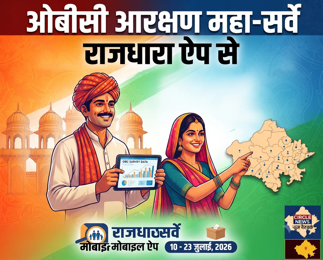 विशेष रिपोर्ट: ओबीसी आरक्षण का नया 'ब्लूप्रिंट' तैयार, प्रदेश में कल से शुरू होगा 'डिजिटल महा-सर्वे'
