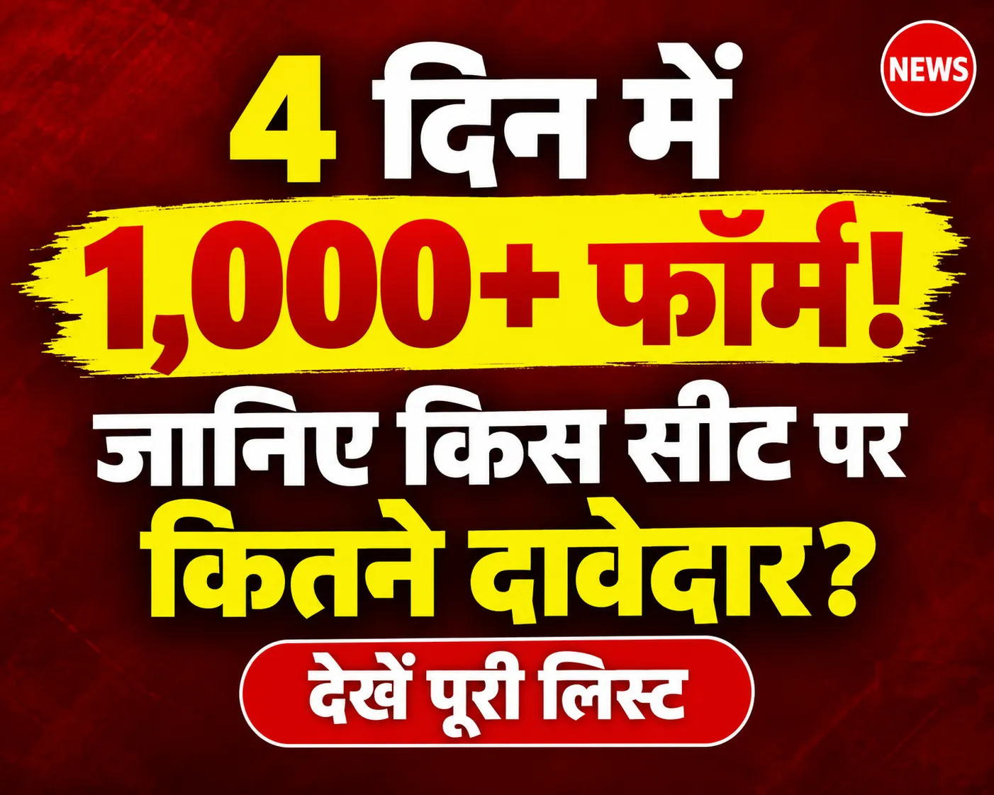 सावधान जालौर! कौन बन रहा है आपके क्षेत्र का मुखिया? 4 दिन का विस्फोटक रिपोर्ट कार्ड जारी!